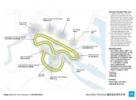 [天津]滨海新城概念性城市规划设计方案文本