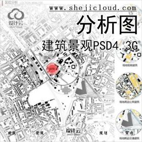 【012】建筑景观分析图PSD急救大礼包4.3G
