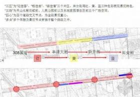 [石家庄]某县城道路景观规划设计