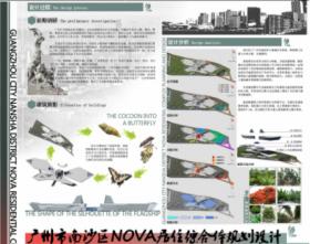 广州市南沙区NOVA居住综合体规划设计