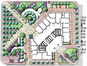 [北京]城市商业空间景观设计方案