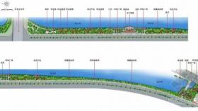[浙江]环城道路两侧综合整治工程景观规划方案