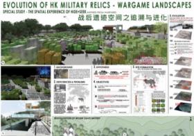 The Evolution of Hong Kong Military Relics – Wargame Landscapes