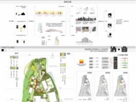 酒·曲——鸡尾酒设计法在景观设计中的应用