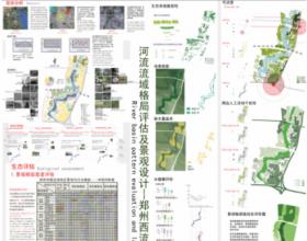 河流流域格局评估及景观设计——郑州西流湖生态规划