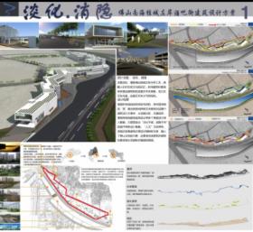 淡化.消隐——佛山桂城左岸酒吧街建筑设计方案
