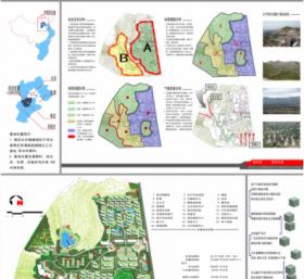 保定市北方健康城景观规划