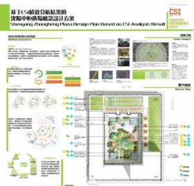 基于CSI绩效分析的沈阳中恒广场概念设计方案