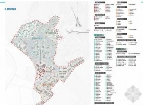 [广东]滨水文化影视基地项目规划设计方案