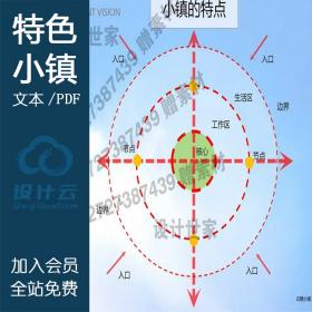 DB10117杭州云栖特色小镇工业产业园区城市规划方案创新参...