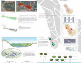 城市荒地的利用与改良——重庆市南岸区兰花湖公园规划...