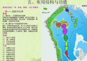 [苏州]生态休闲旅游度假区概念规划