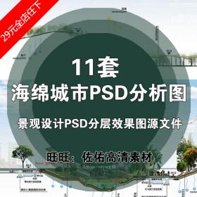 T2146-海绵城市景观园林立面PSD分层效果图分析图参考源文件