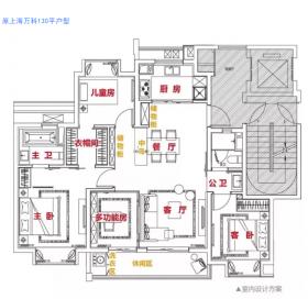 万科等标杆地产的“网红户型”，这样优化更完美？