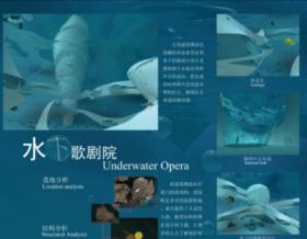 水下歌剧院设计与空间利用的研究