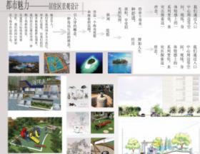 都市魅力居住区景观设计