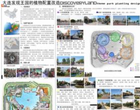 大连发现王国的植物配置改造