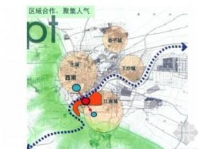 [杭州]新城概念规划方案