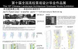 多功能换乘公园