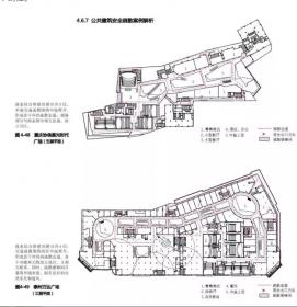 全是干货——《民用建筑防火设计图示综合解析》