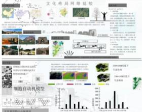 文化格局 网络延续