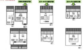 [青岛]山东省青岛市即墨村庄规划设计方案文本