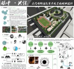 厦门市特殊教育学校景观规划设计——眼中·关怀