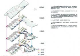 [四川]雅安市某镇新城区幼儿园文本设计JPG+PPT（27页）