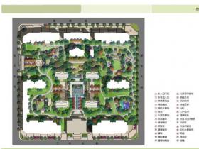 新亚洲风居住区景观_中冶德贤公馆景观方案