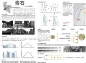 紫阳老城区保护与生态规划