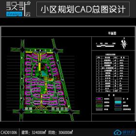 一套小区规划总图设计CAD图纸建筑面积324000平方米 CAD01006