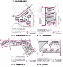 全是干货——《民用建筑防火设计图示综合解析》