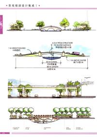 高清景观细部设计集成手绘Ⅰ  (253)