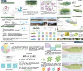 北京怀柔区宽沟山体公园生态景观规划设计