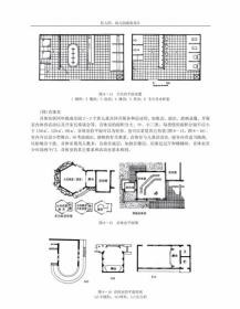 幼儿园设计的参考资料~