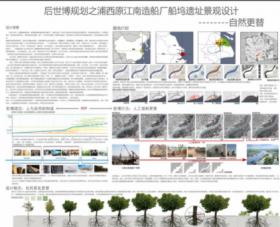 后世博规划之浦西江南造船厂遗址景观设计-----自然更替