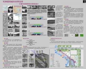 可持续性城市共享空间——长春市湖滨路滨水景观设计