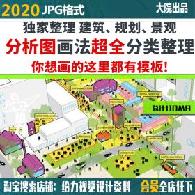 T207竞赛风高逼格分析图超全画法参考图分类整理建筑景观...