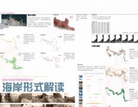 海岸形式解读——威海市西海岸景观规划设计