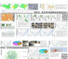 栖息地—城市绿色廊道基础设施规划设计