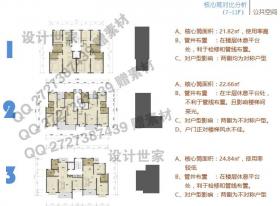 北方地区经济型住宅精细化户型平面立面案例建筑设计研究