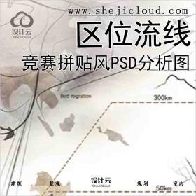 【4059】超新竞赛拼贴风PSD分析图合集地理区位流线园林...