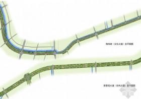 [唐山]道路景观概念设计方案