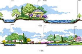 7套公园手绘剖面图PSD素材