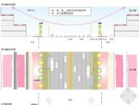郑州景观路规划设计全套精美图