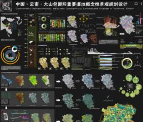 中国·云南·大山包国际重要湿地概念性景观规划设计