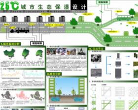 25℃城市生态保湿设计
