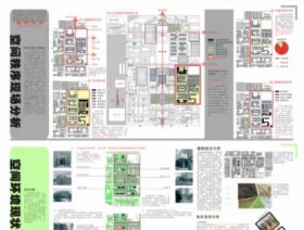 西安交通大学旧厂区改造设计