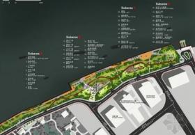 [上海]陆家嘴滨江道路景观规划设计方案