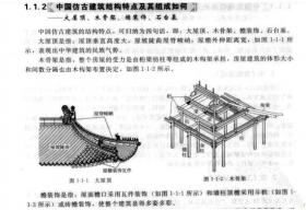 中国仿古建筑构造精解